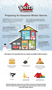 winter storms infographic