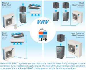 VRV Life heating