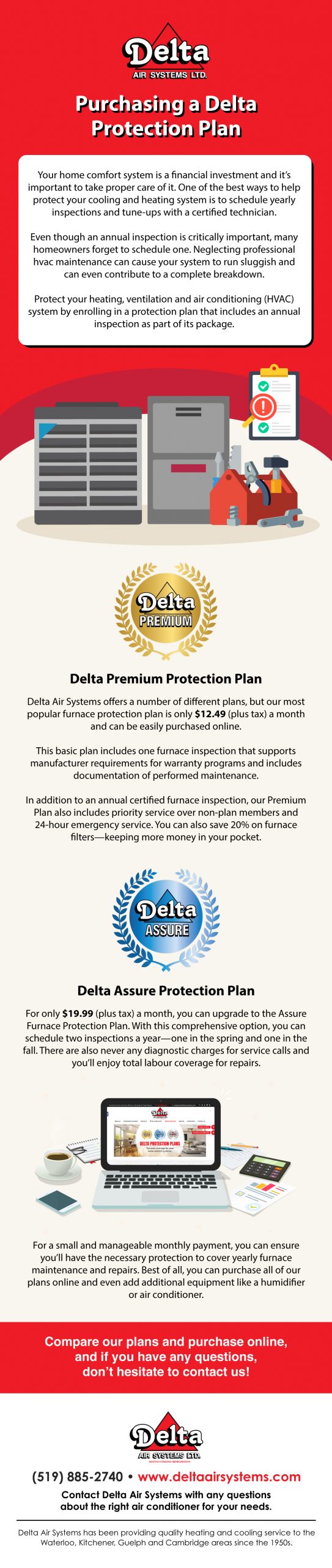 Delta Protection Plan