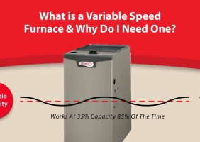 variable speed furnace