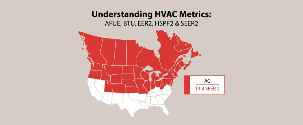 Understanding HVAC Metrics