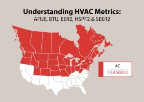 Understanding HVAC Metrics