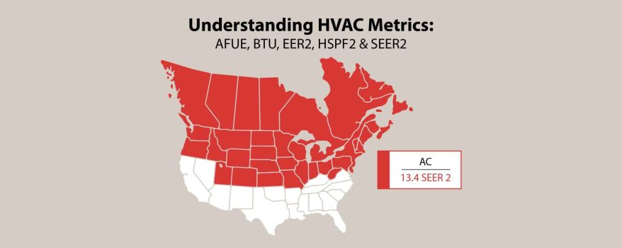 Understanding HVAC Metrics